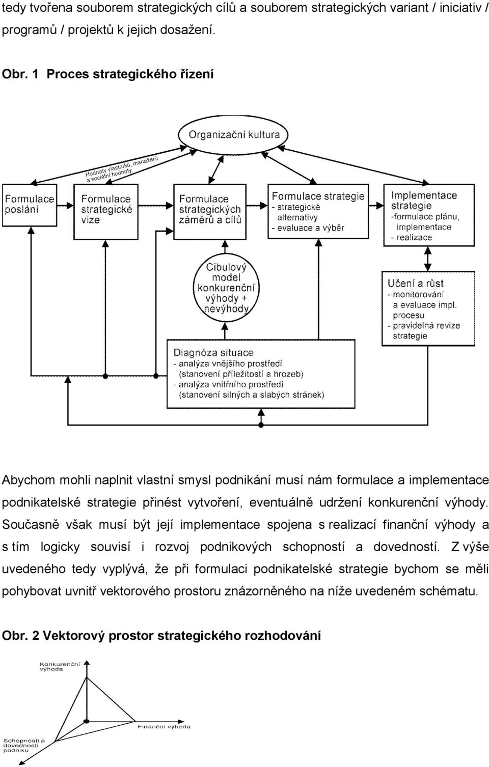 konkurenční výhody. Současně však musí být její implementace spojena s realizací finanční výhody a s tím logicky souvisí i rozvoj podnikových schopností a dovedností.