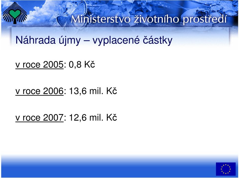 Kč v roce 2006: 13,6 mil.