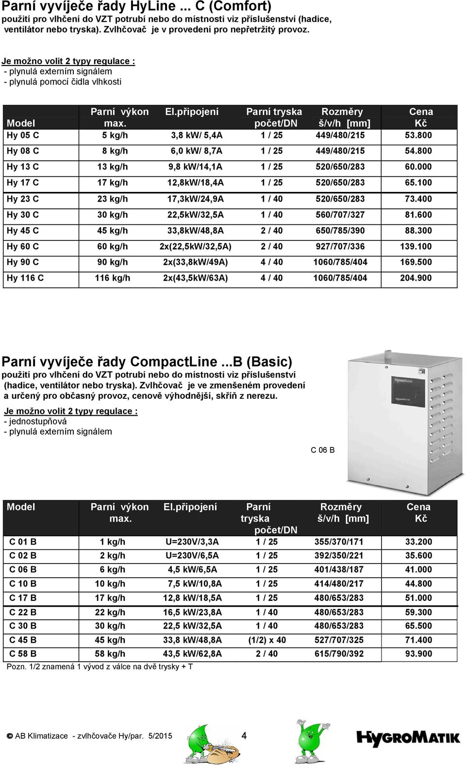 800 Hy 13 C 13 kg/h 9,8 kw/14,1a 1 / 25 520/650/283 60.000 Hy 17 C 17 kg/h 12,8kW/18,4A 1 / 25 520/650/283 65.100 Hy 23 C 23 kg/h 17,3kW/24,9A 1 / 40 520/650/283 73.