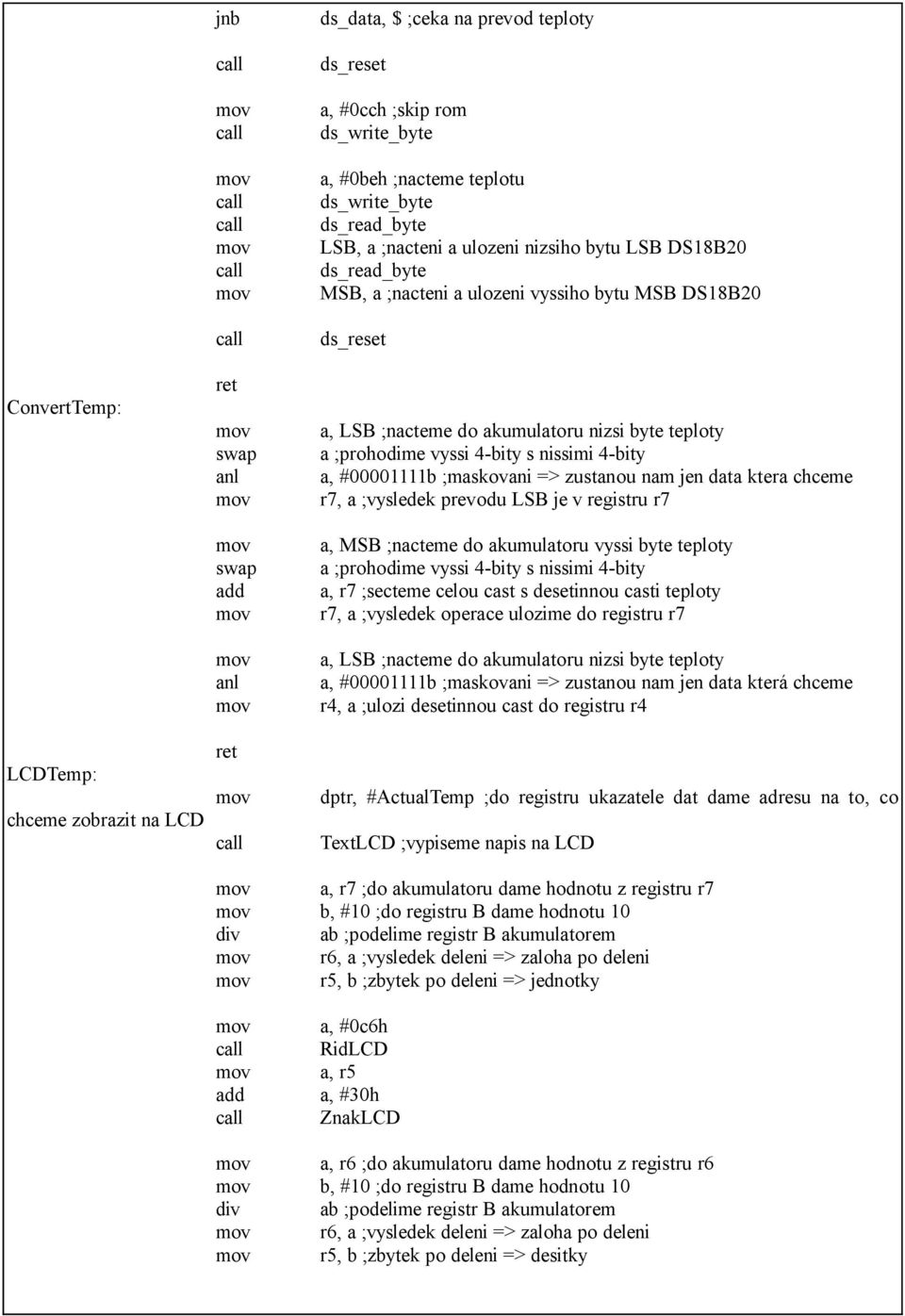 data ktera chceme r7, a ;vysledek prevodu LSB je v registru r7 a, MSB ;nacteme do akumulatoru vyssi byte teploty a ;prohodime vyssi 4-bity s nissimi 4-bity a, r7 ;secteme celou cast s desetinnou