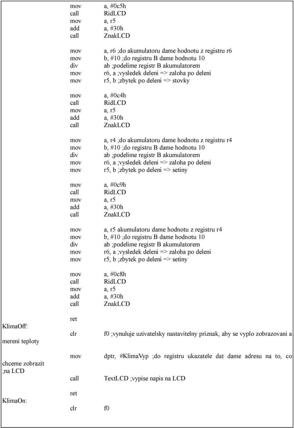 RidLCD a, r5 ZnakLCD a, r5 akumulatoru dame hodnotu z registru r4 b, #10 ;do registru B dame hodnotu 10 r6, a ;vysledek deleni => zaloha po deleni r5, b ;zbytek po deleni => setiny a, #0c8h RidLCD a,