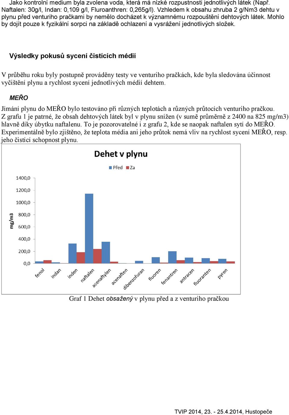 Mohlo by dojít pouze k fyzikální sorpci na základě ochlazení a vysrážení jednotlivých složek.