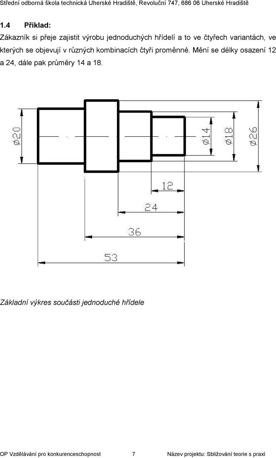 Mění se délky osazení 12 a 24, dále pak průměry 14 a 18.