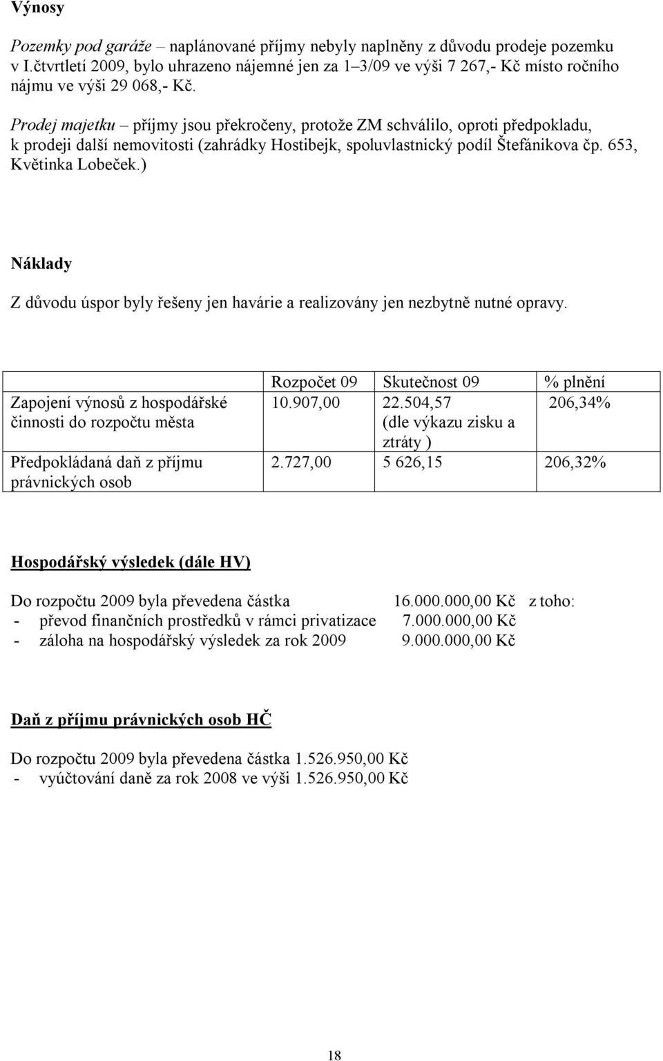 Prodej majetku příjmy jsou překročeny, protože ZM schválilo, oproti předpokladu, k prodeji další nemovitosti (zahrádky Hostibejk, spoluvlastnický podíl Štefánikova čp. 653, Květinka Lobeček.