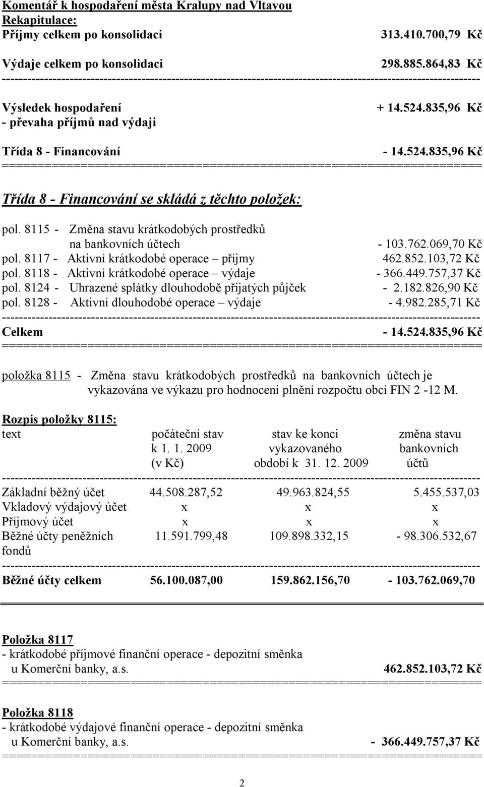 835,96 Kč Třída 8 - Financování - 14.524.835,96 Kč =================================================================== Třída 8 - Financování se skládá z těchto položek: pol.