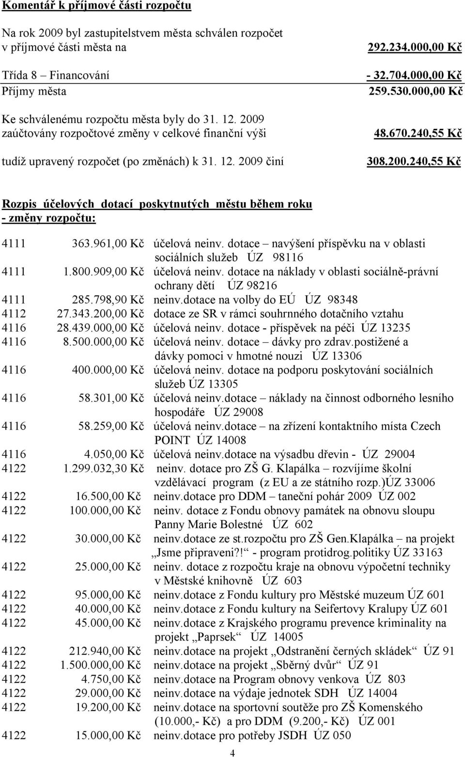 961,00 Kč účelová neinv. dotace navýšení příspěvku na v oblasti sociálních služeb ÚZ 98116 4111 1.800.909,00 Kč účelová neinv.