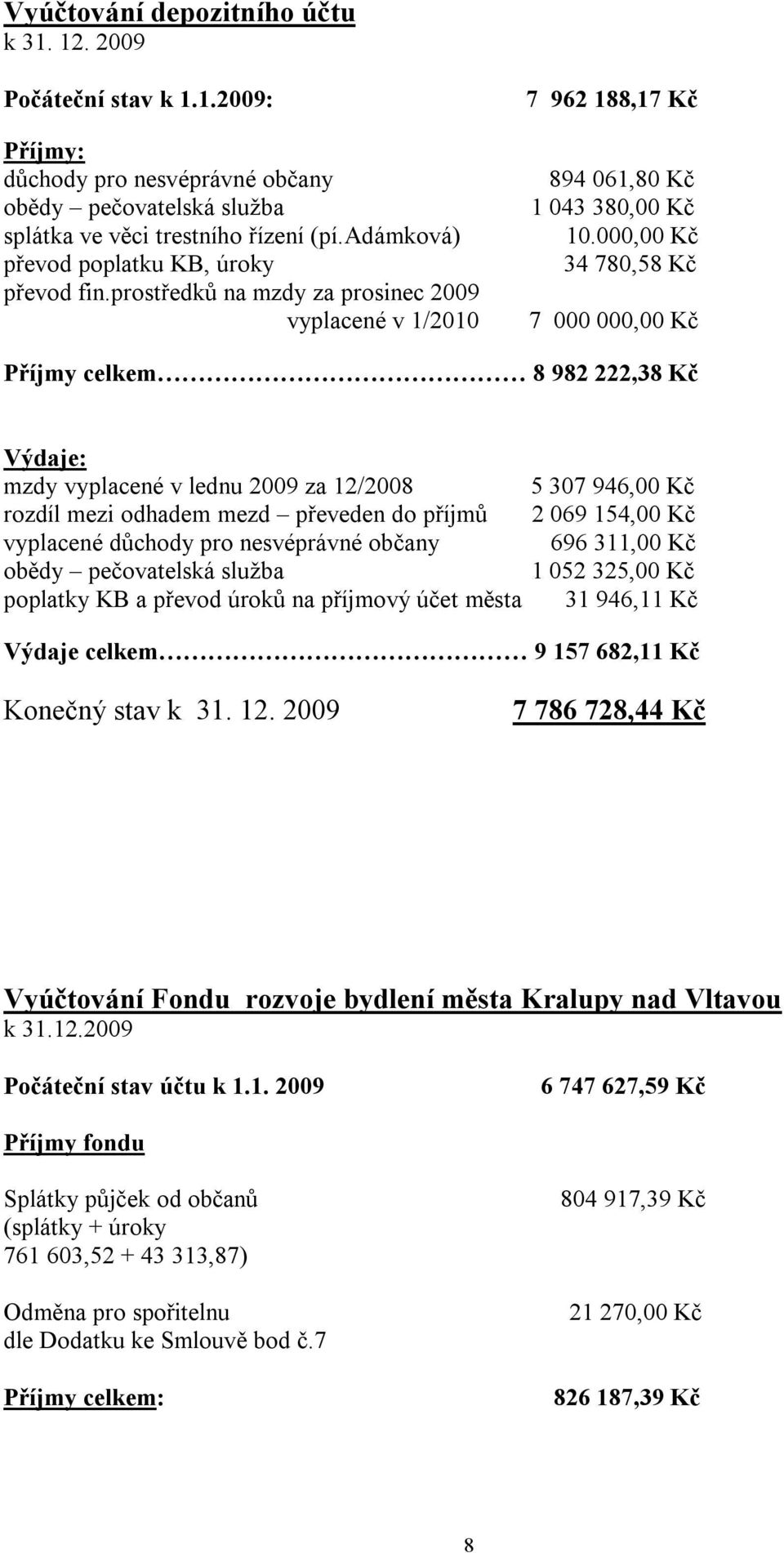 000,00 Kč 34 780,58 Kč 7 000 000,00 Kč Příjmy celkem 8 982 222,38 Kč Výdaje: mzdy vyplacené v lednu 2009 za 12/2008 rozdíl mezi odhadem mezd převeden do příjmů vyplacené důchody pro nesvéprávné