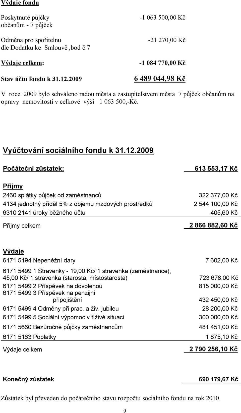 Vyúčtování sociálního fondu k 31.12.