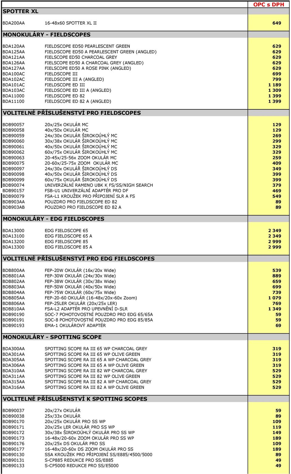 BDA101AC FIELDSCOPE ED III 1 189 BDA103AC FIELDSCOPE ED III A (ANGLED) 1 309 BDA11000 FIELDSCOPE ED 82 1 399 BDA11100 FIELDSCOPE ED 82 A (ANGLED) 1 399 VOLITELNÉ PŘÍSLUŠENSTVÍ PRO FIELDSCOPES