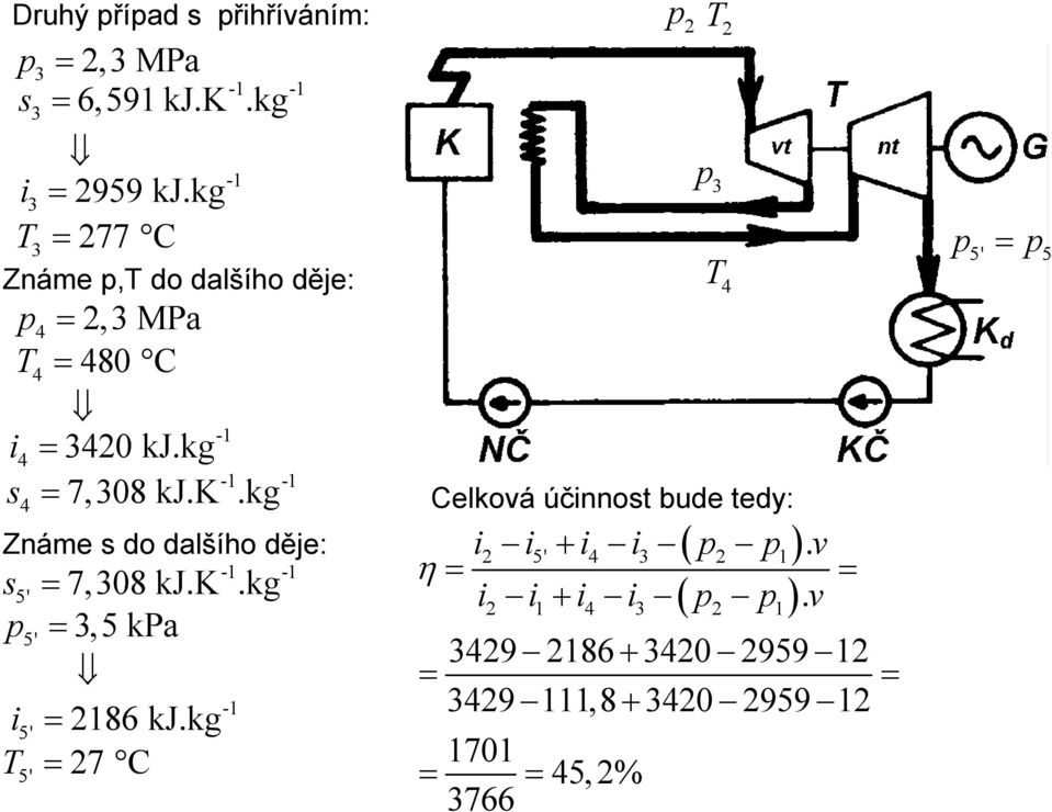 k.kg 5' = 3,5 kpa -1 i 5' = 186 kj.kg T 5' = 7 C -1-1 η T 3 T 4 Celková účinnost bude tedy: ( ) ( ) i i + i i.