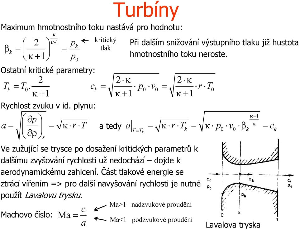 c κ κ k = v = r T κ+ 1 κ+ 1 a tedy k 0 0 0 κ 1 κ k 0 0 k k a = κ r T = κ v β = c T= T Ve zužující se trysce o dosažení kritických arametrů k dalšímu zvyšování