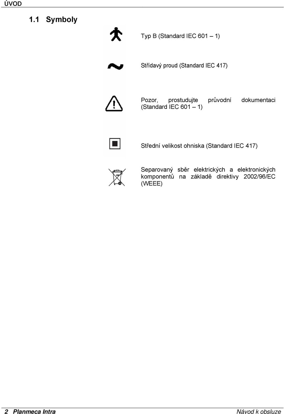 prostudujte průvodní dokumentaci (Standard IEC 601 1) Střední velikost