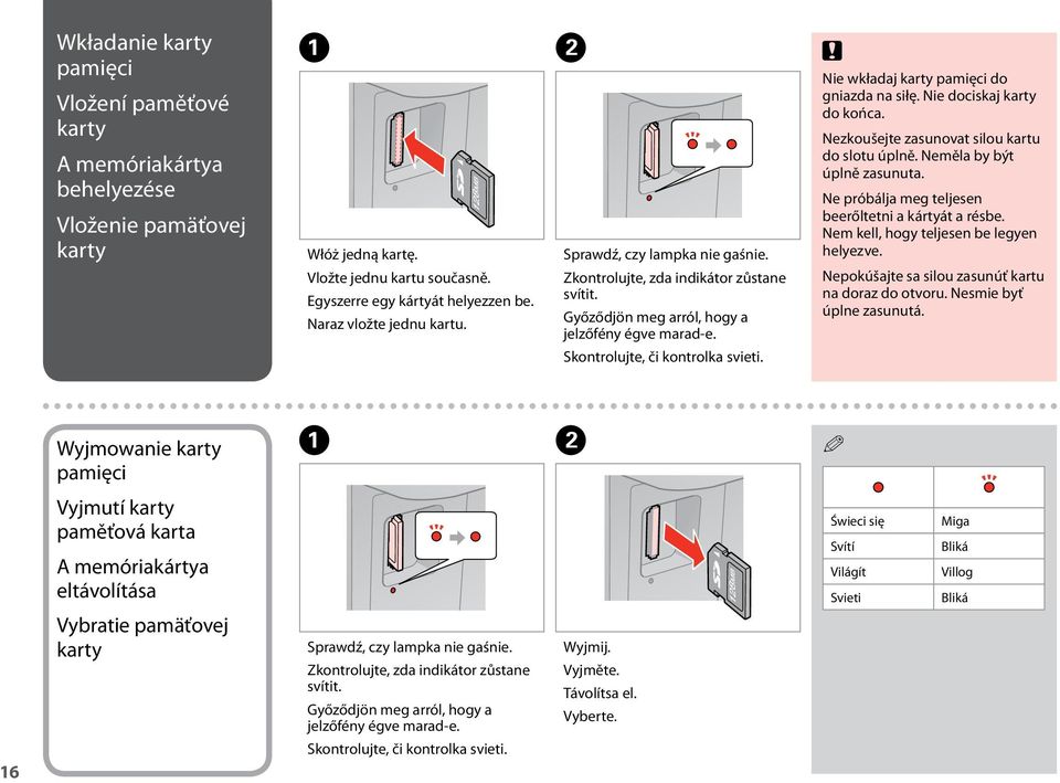 c Nie wkładaj karty pamięci do gniazda na siłę. Nie dociskaj karty do końca. Nezkoušejte zasunovat silou kartu do slotu úplně. Neměla by být úplně zasunuta.