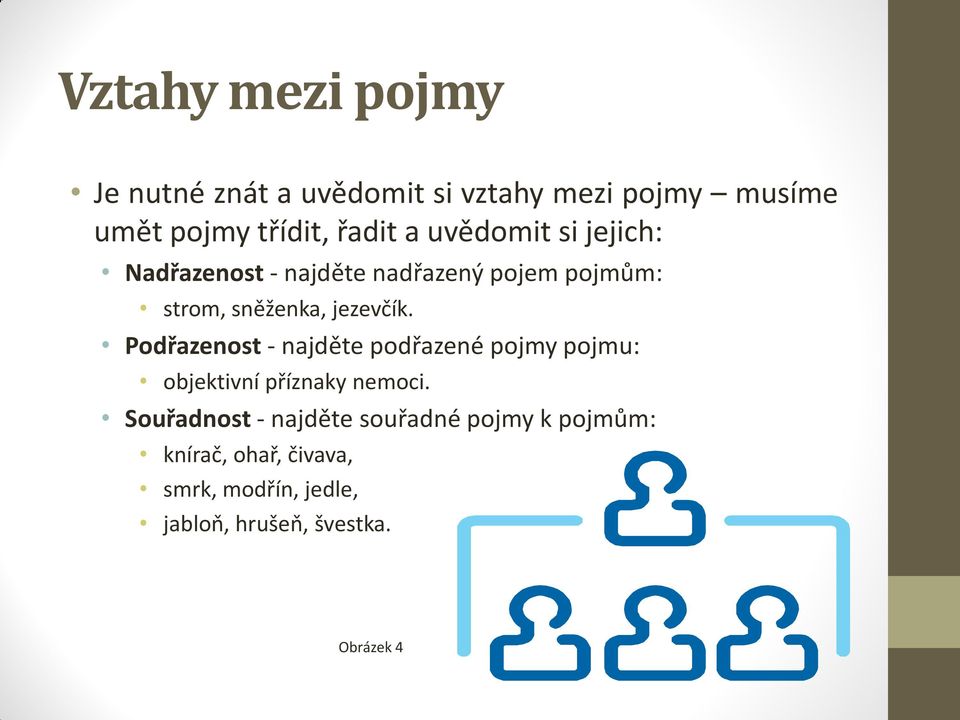 Podřazenost - najděte podřazené pojmy pojmu: objektivní příznaky nemoci.