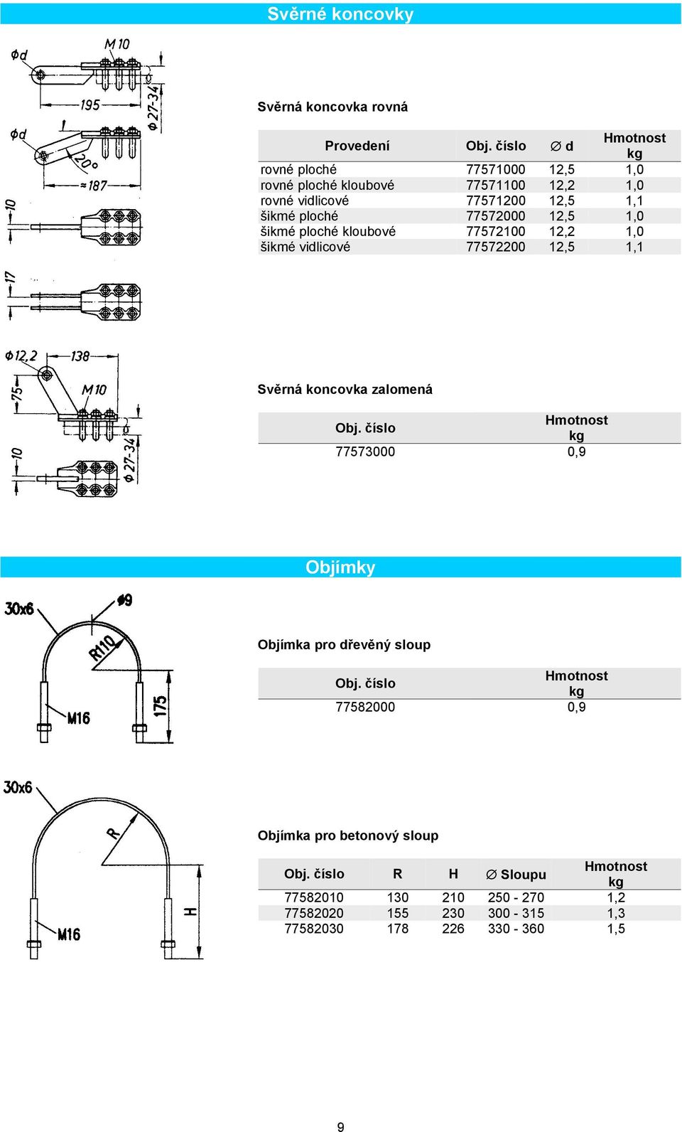 vidlicové 77572200 12,5 1,1 Svěrná koncovka zalomená 77573000 0,9 Objímky Objímka pro dřevěný sloup 77582000 0,9
