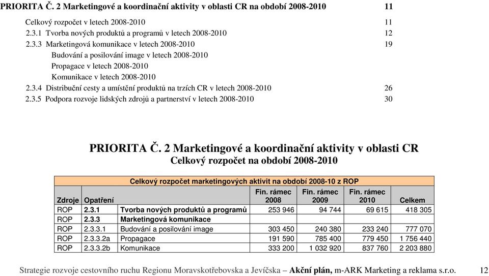 3 Marketingová komunikace v letech 2008-2010 19 Budování a posilování image v letech 2008-2010 Propagace v letech 2008-2010 Komunikace v letech 2008-2010 2.3.4 Distribuční cesty a umístění produktů na trzích CR v letech 2008-2010 26 2.