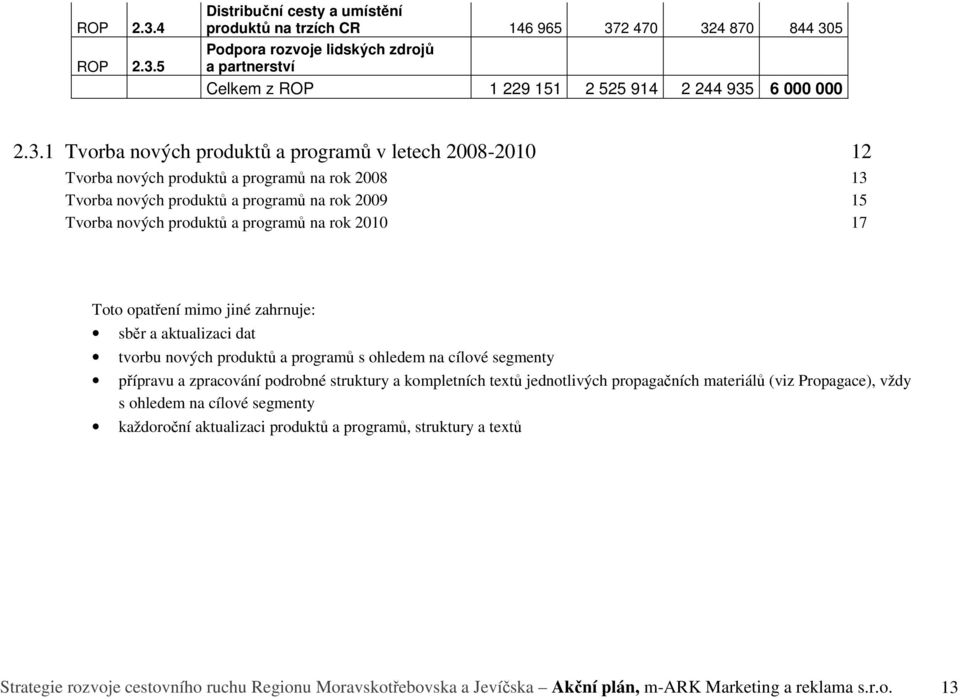 2010 17 Toto opatření mimo jiné zahrnuje: sběr a aktualizaci dat tvorbu nových produktů a programů s ohledem na cílové segmenty přípravu a zpracování podrobné struktury a kompletních textů