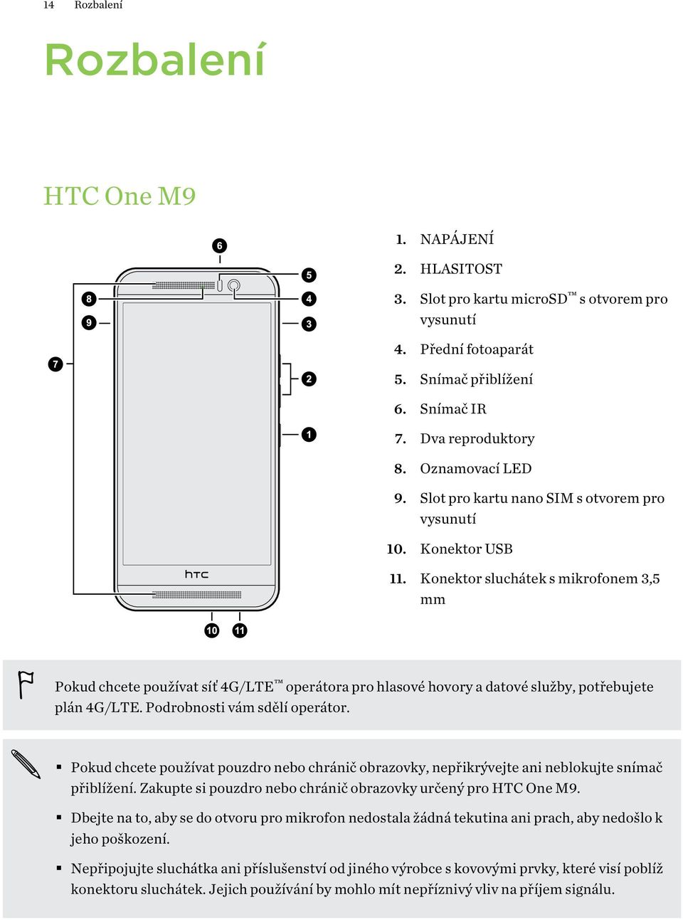 Konektor sluchátek s mikrofonem 3,5 mm Pokud chcete používat síť 4G/LTE operátora pro hlasové hovory a datové služby, potřebujete plán 4G/LTE. Podrobnosti vám sdělí operátor.