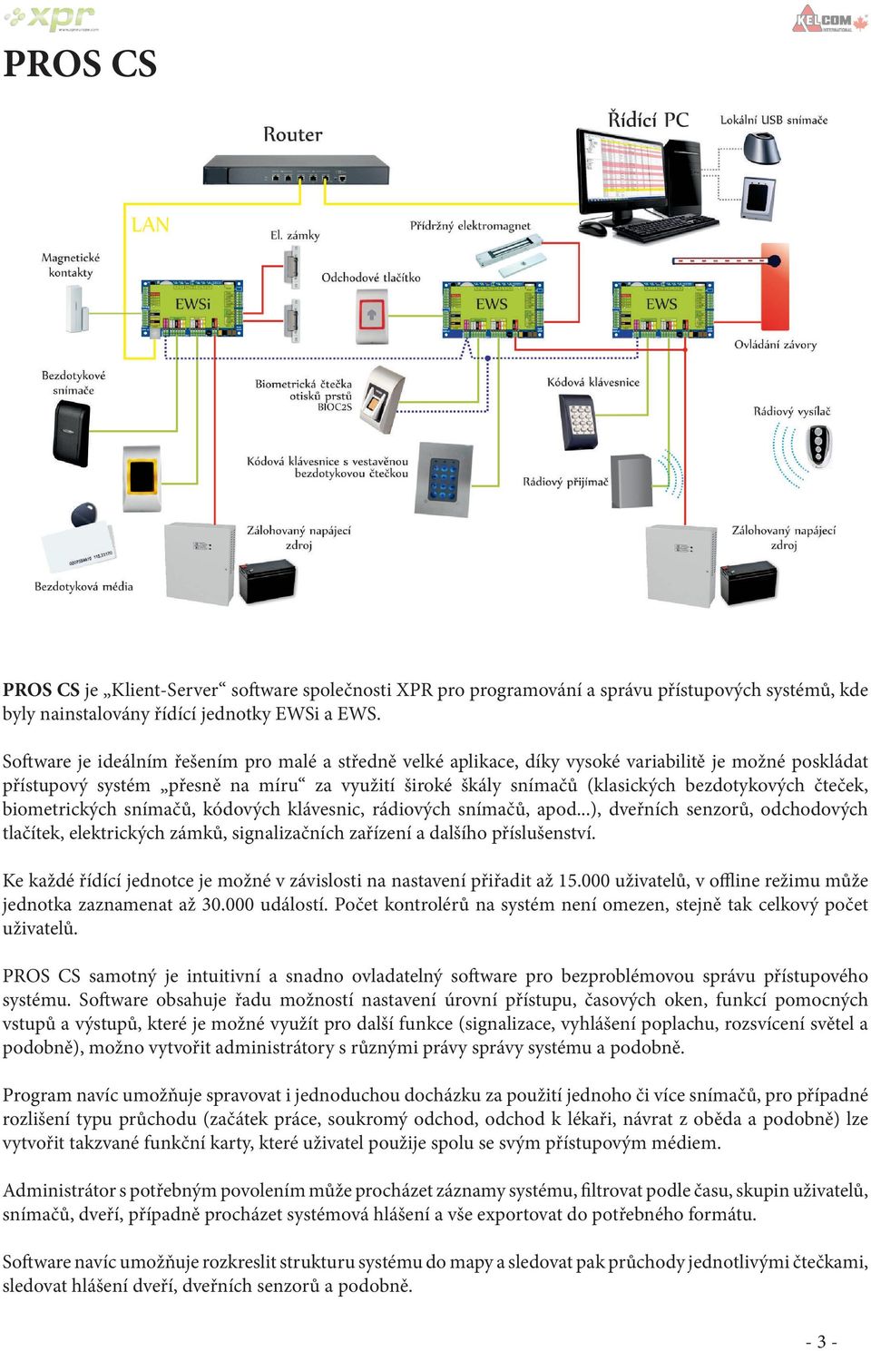 čteček, biometrických snímačů, kódových klávesnic, rádiových snímačů, apod...), dveřních senzorů, odchodových tlačítek, elektrických zámků, signalizačních zařízení a dalšího příslušenství.