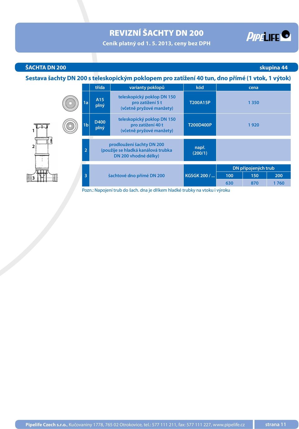2 prodloužení šachty DN 200 (použije se hladká kanálová trubka DN 200 vhodné délky) např. (200/1) 3 DN připojených trub 3 šachtové dno přímé DN 200 KGSGK 200 /... 100 150 200 630 870 1 760 Pozn.