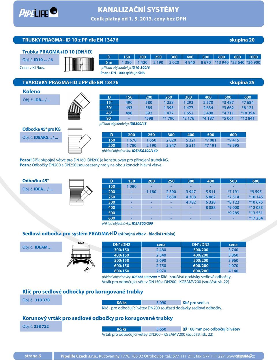 : DN 1000 splňuje SN8 TVAROVKY PRAGMA+ID z PP dle EN 13476 skupina 25 Koleno Obj. č. IDB... /.. Odbočka 45 pro KG Obj. č. IDEAKG... /... Pozor!