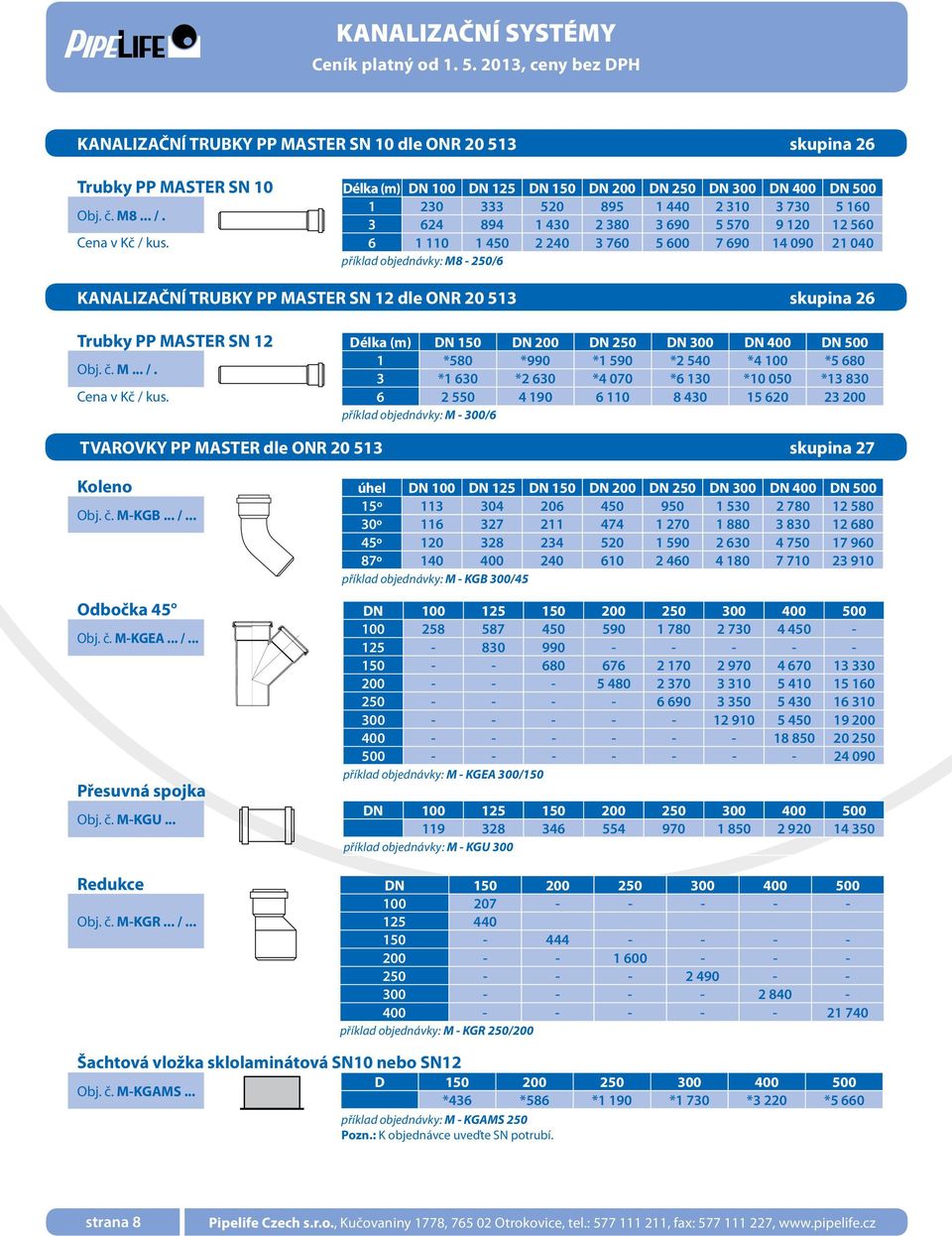 6 1 110 1 450 2 240 3 760 5 600 7 690 14 090 21 040 příklad objednávky: M8-250/6 KANALIZAČNÍ TRUBKY PP MASTER SN 12 dle ONR 20 513 skupina 26 Trubky PP MASTER SN 12 Délka (m) DN 150 DN 200 DN 250 DN