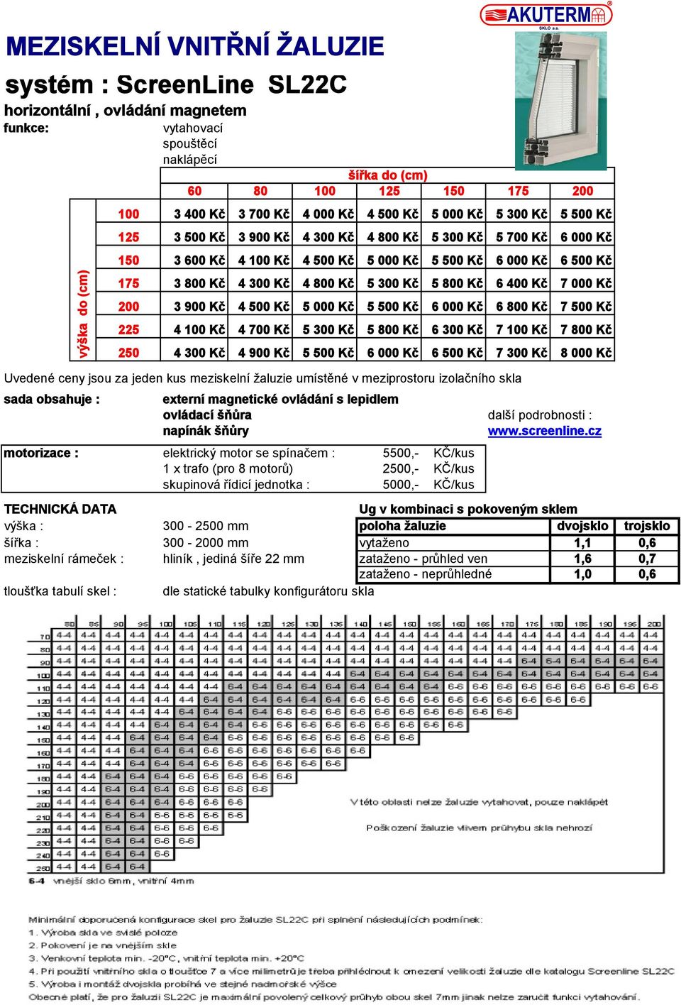 Kč 4 800 Kč 5 300 Kč 5 800 Kč 6 400 Kč 7 000 Kč 200 3 900 Kč 4 500 Kč 5 000 Kč 5 500 Kč 6 000 Kč 6 800 Kč 7 500 Kč 225 4 100 Kč 4 700 Kč 5 300 Kč 5 800 Kč 6 300 Kč 7 100 Kč 7 800 Kč 250 4 300 Kč 4