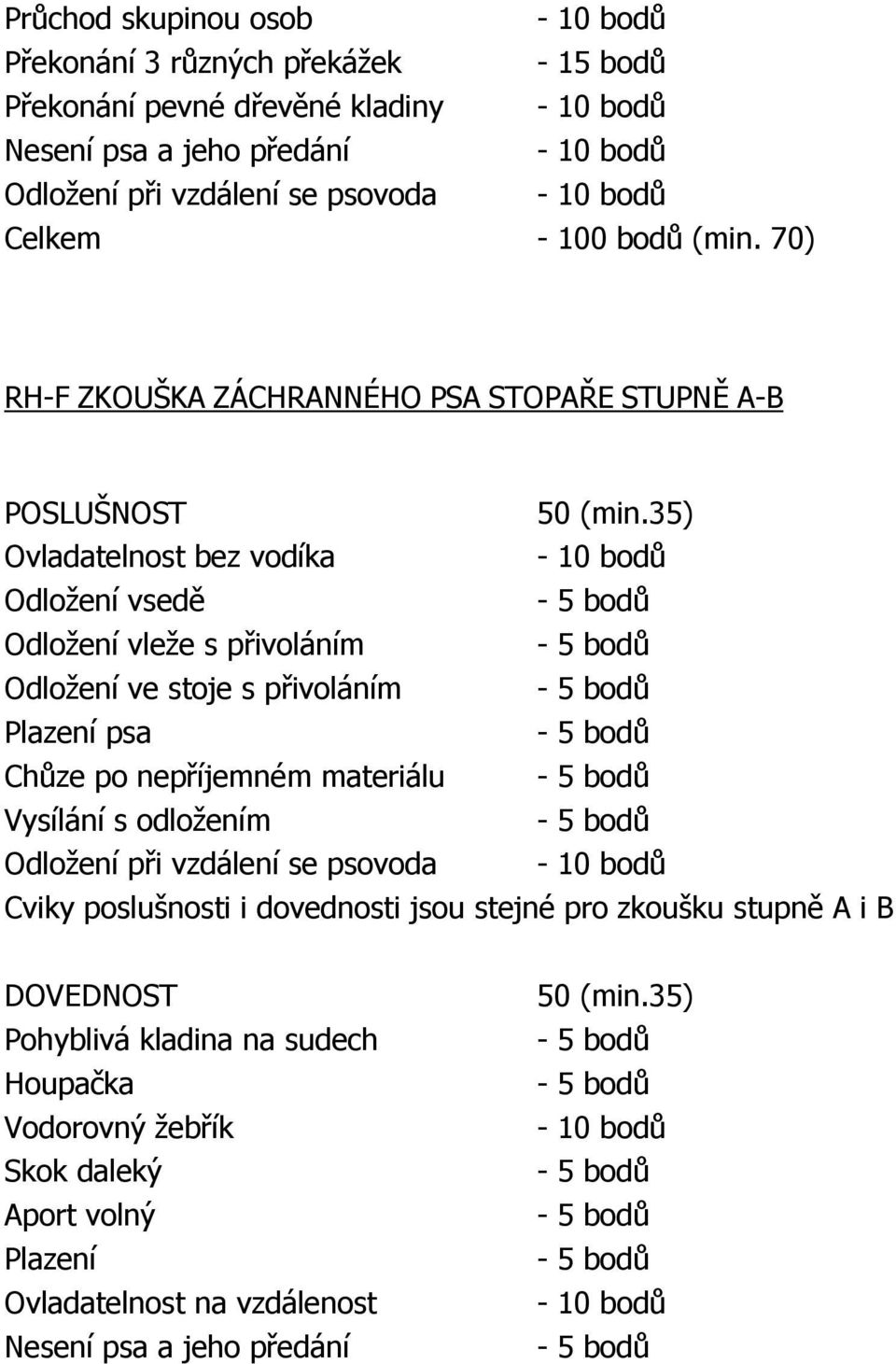 70) RH-F ZKOUŠKA ZÁCHRANNÉHO PSA STOPAŘE STUPNĚ A-B Ovladatelnost bez vodíka Odložení vsedě Odložení vleže s přivoláním Odložení ve stoje s přivoláním