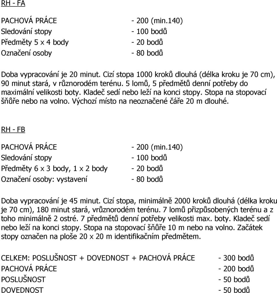 Stopa na stopovací šňůře nebo na volno. Výchozí místo na neoznačené čáře 20 m dlouhé. RH - FB PACHOVÁ PRÁCE Sledování stopy Předměty 6 x 3 body, 1 x 2 body Označení osoby: vystavení - 200 (min.
