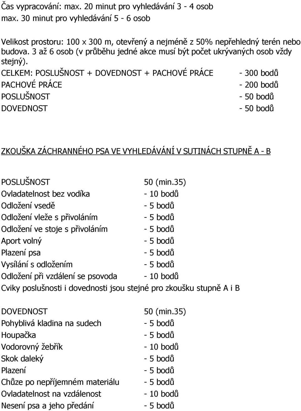 CELKEM: + + - 300 bodů - 200 bodů ZKOUŠKA ZÁCHRANNÉHO PSA VE VYHLEDÁVÁNÍ V SUTINÁCH STUPNĚ A - B Ovladatelnost bez vodíka Odložení vsedě Odložení vleže s přivoláním Odložení ve stoje s