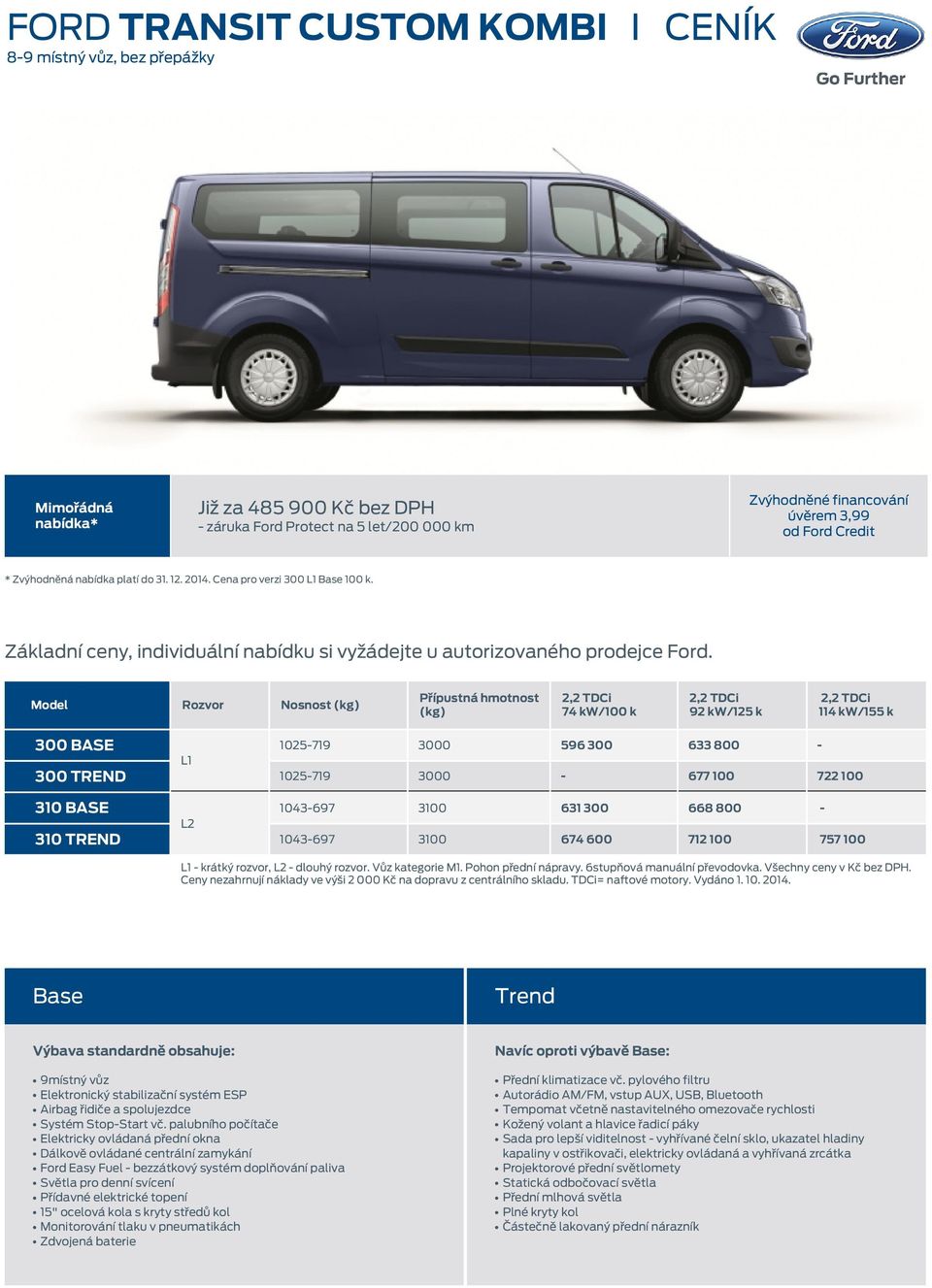 Model Rozvor Nosnost (kg) Přípustná hmotnost (kg) 2,2 TDCi 74 kw/100 k 2,2 TDCi 92 kw/125 k 2,2 TDCi 114 kw/155 k 300 BASE 1025-719 3000 596 300 633 800 - L1 300 TREND 1025-719 3000-677 100 722 100