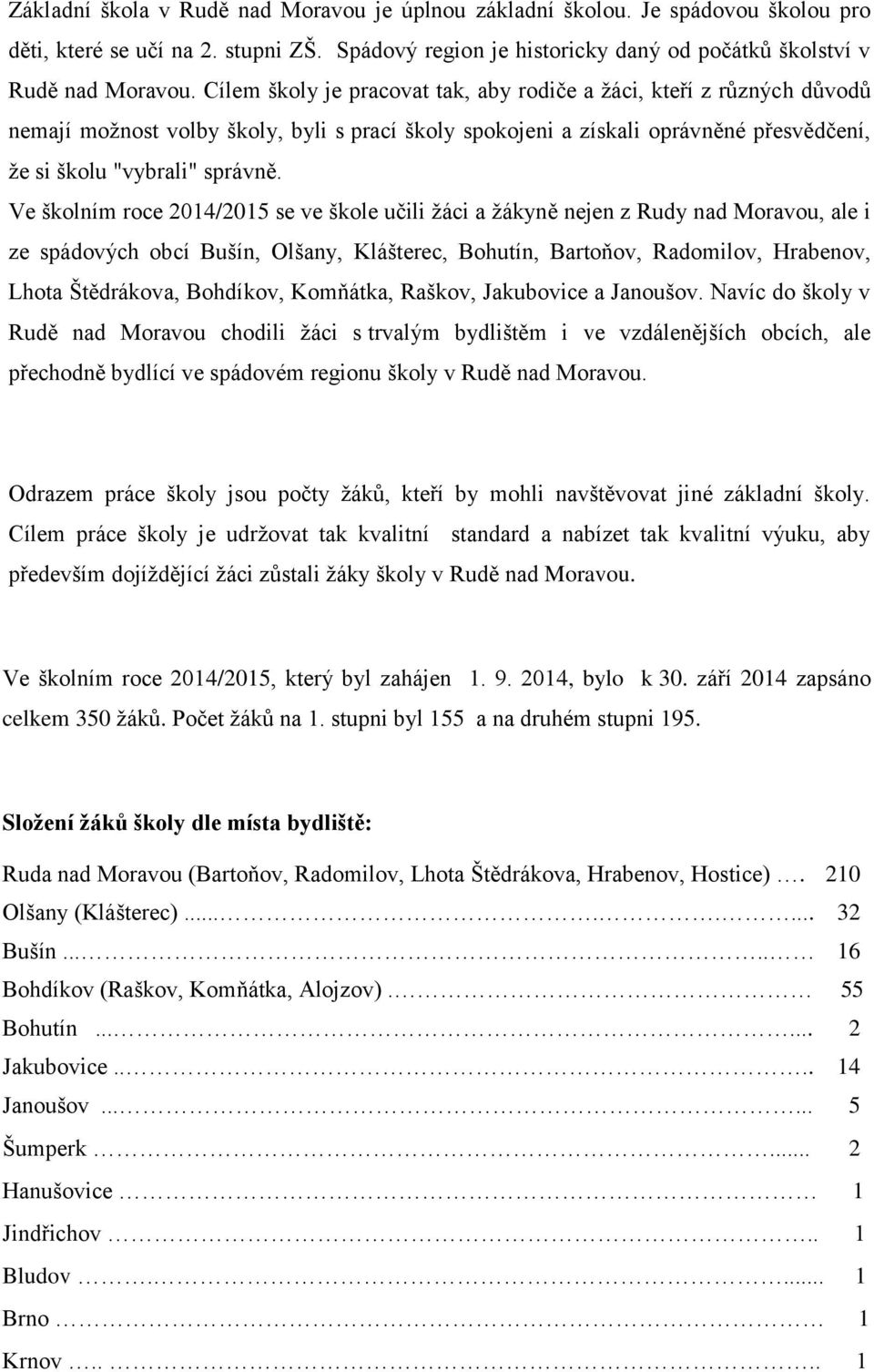 Ve školním roce 2014/2015 se ve škole učili žáci a žákyně nejen z Rudy nad Moravou, ale i ze spádových obcí Bušín, Olšany, Klášterec, Bohutín, Bartoňov, Radomilov, Hrabenov, Lhota Štědrákova,