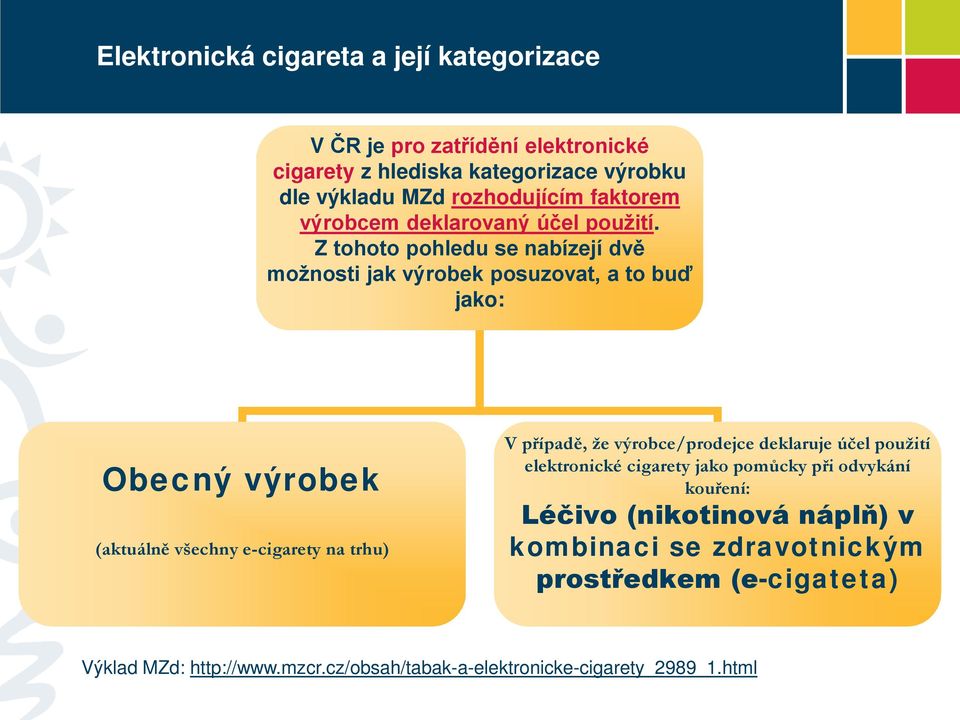 Z tohoto pohledu se nabízejí dvě možnosti jak výrobek posuzovat, a to buď jako: Obecný výrobek (aktuálně všechny e-cigarety na trhu) V případě, že