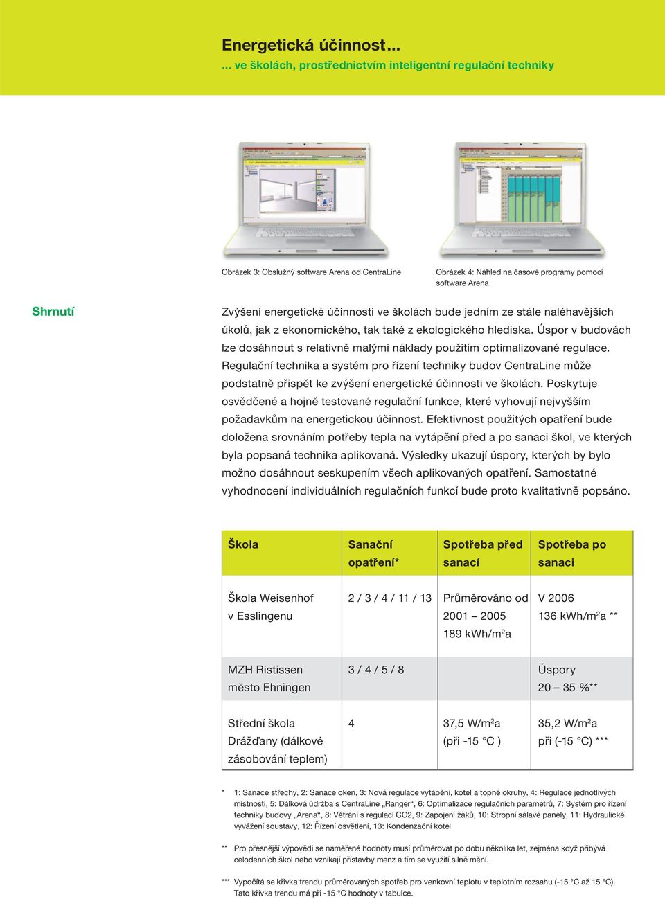 Regulační technika a systém pro řízení techniky budov CentraLine může podstatně přispět ke zvýšení energetické účinnosti ve školách.