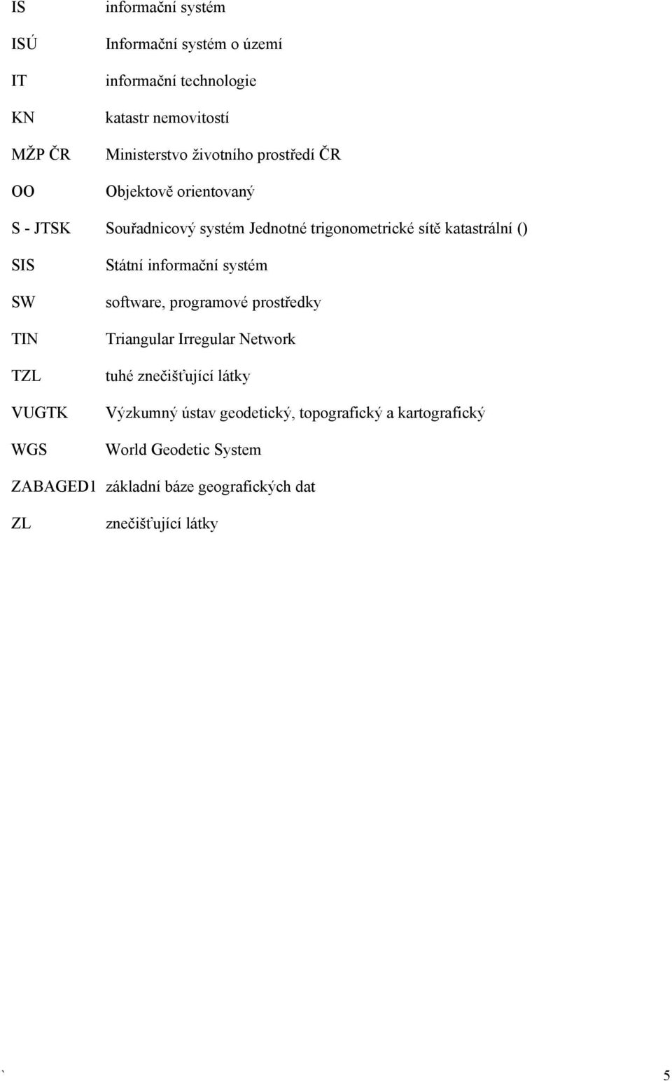 TZL VUGTK WGS Státní informační systém software, programové prostředky Triangular Irregular Network tuhé znečišťující látky