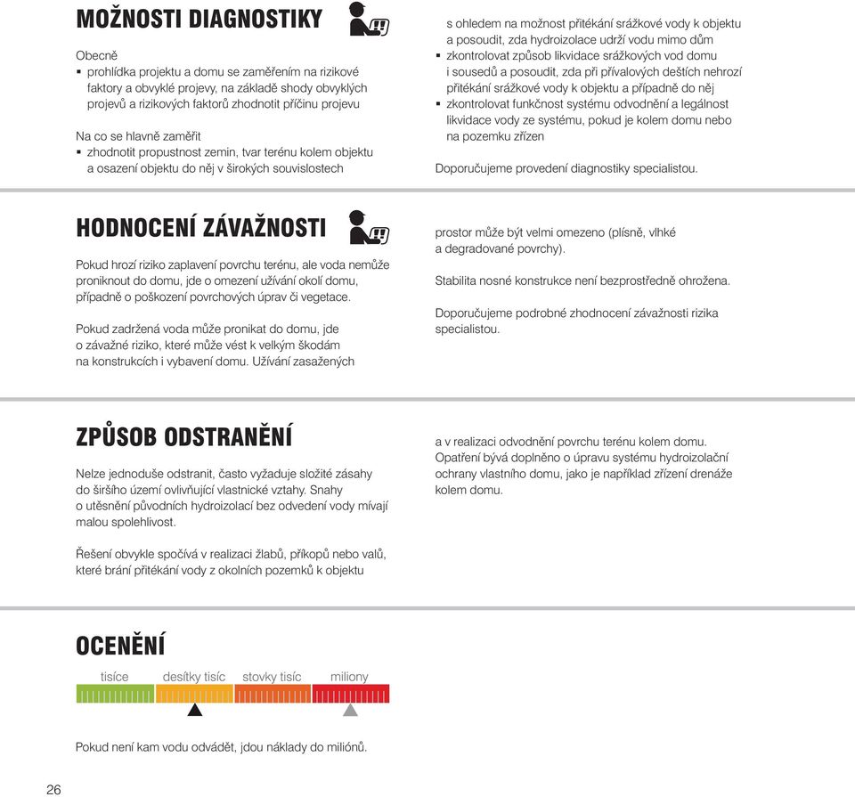 hydroizolace udrží vodu mimo dům zkontrolovat způsob likvidace srážkových vod domu i sousedů a posoudit, zda při přívalových deštích nehrozí přitékání srážkové vody k objektu a případně do něj