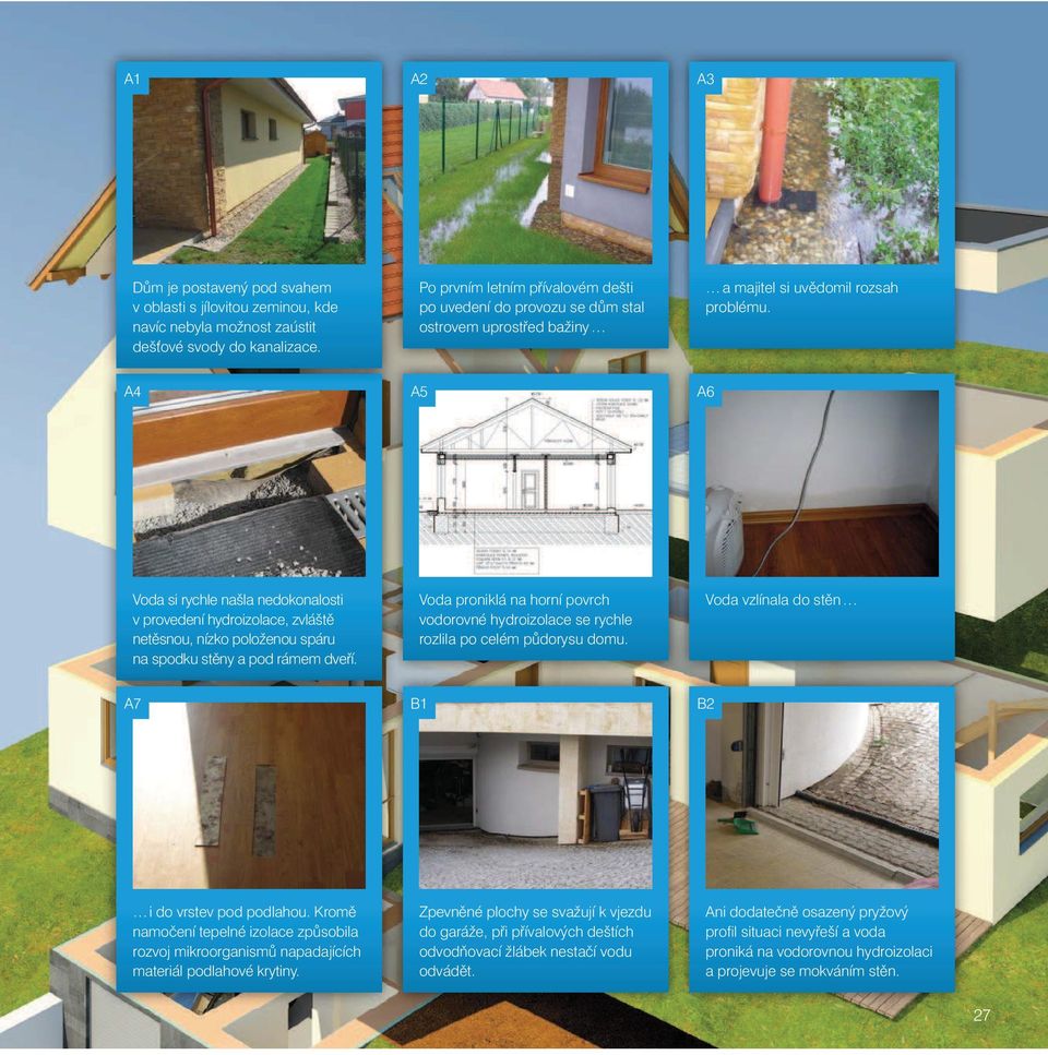 A4 A5 A6 Voda si rychle našla nedokonalosti v provedení hydroizolace, zvláště netěsnou, nízko položenou spáru na spodku stěny a pod rámem dveří.