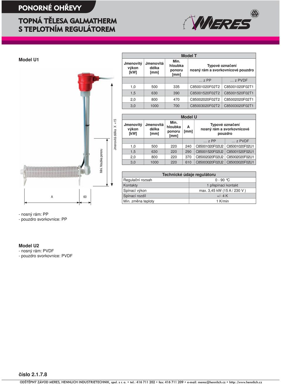 1000 700 C85003020F02T2 C85003020F02T1 A 60 Mini. hloubka ponoru Jmenovitá délka X +15 výkon [kw] Jmenovitá délka Min.