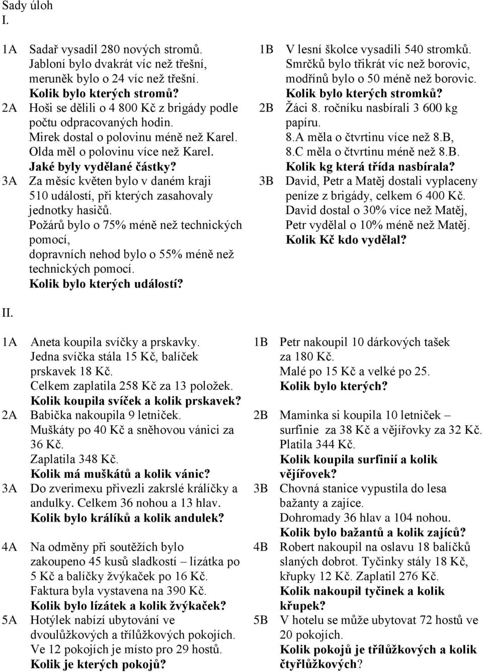 3A Za měsíc květen bylo v daném kraji 510 událostí, při kterých zasahovaly jednotky hasičů. Požárů bylo o 75% méně než technických pomocí, dopravních nehod bylo o 55% méně než technických pomocí.