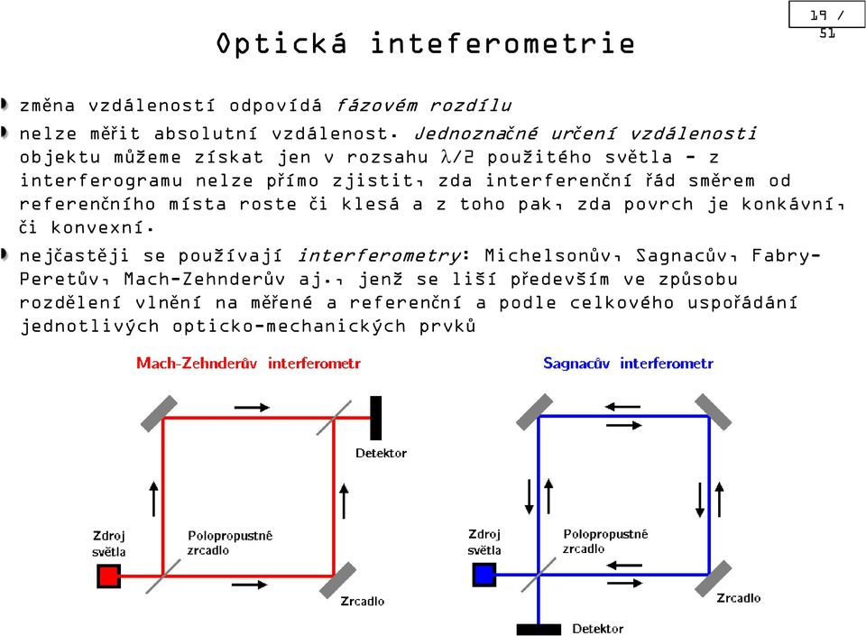 řád směrem od referenčního místa roste či klesá a z toho pak, zda povrch je konkávní, či konvexní.