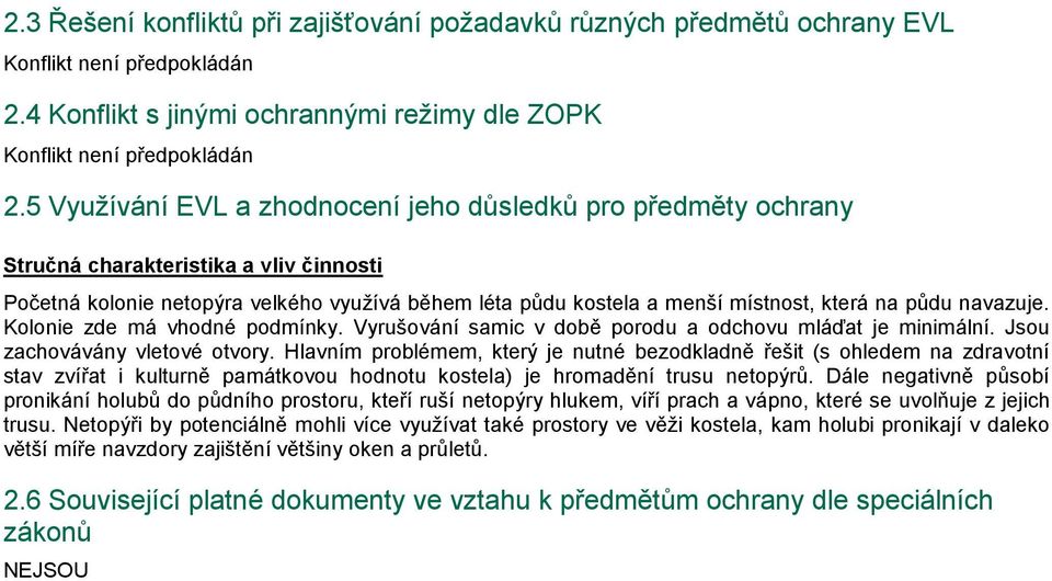 půdu navazuje. Kolonie zde má vhodné podmínky. Vyrušování samic v době porodu a odchovu mláďat je minimální. Jsou zachovávány vletové otvory.