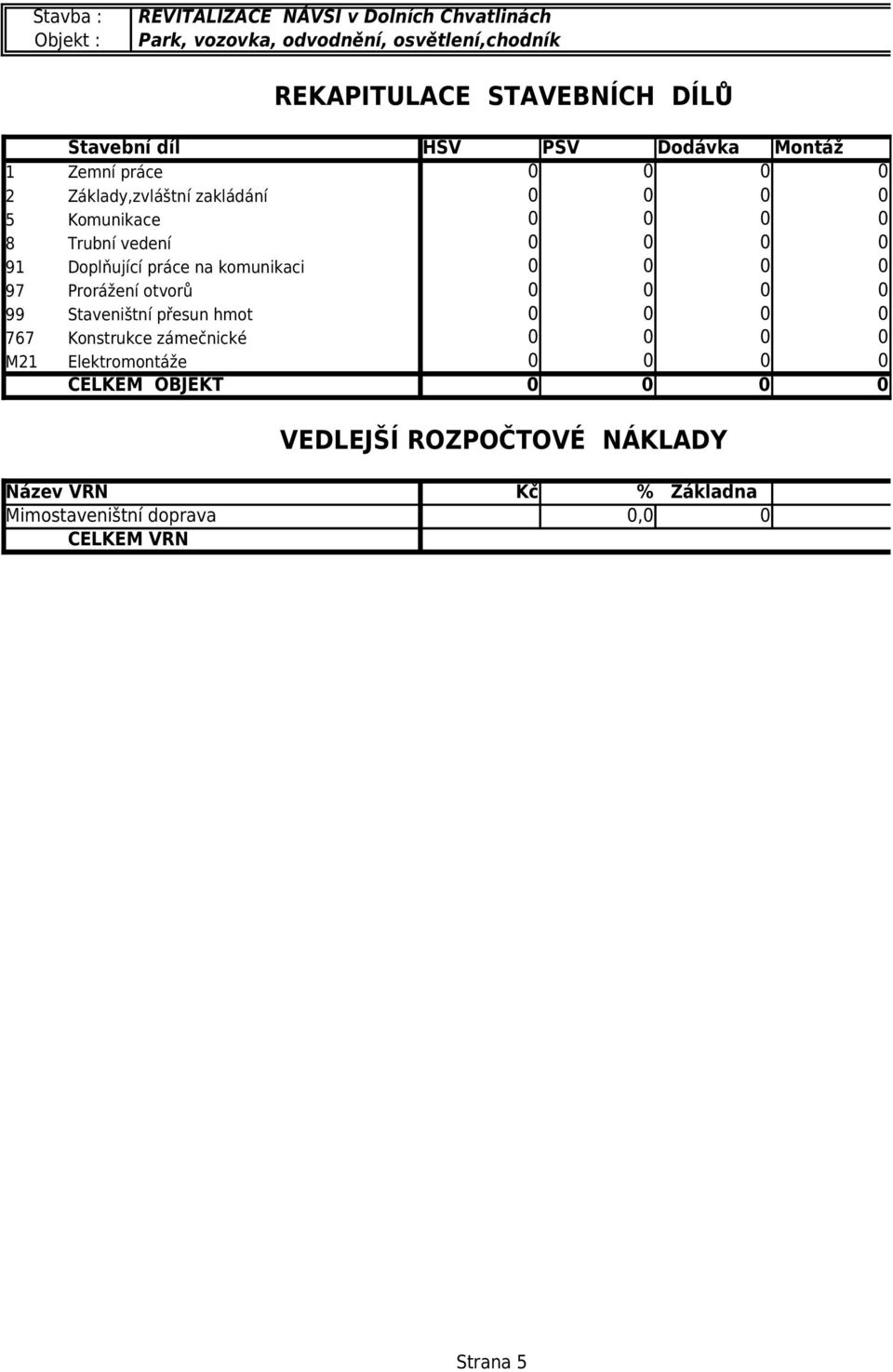 vedení 91 Doplňující práce na komunikaci 97 Prorážení otvorů 99 Staveništní přesun hmot 767 Konstrukce zámečnické M21