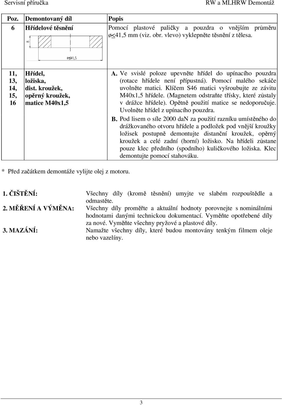 Klíčem S46 matici vyšroubujte ze závitu M40x1,5 hřídele. (Magnetem odstraňte třísky, které zůstaly v drážce hřídele). Opětně použití matice se nedoporučuje. Uvolněte hřídel z upínacího pouzdra. B.