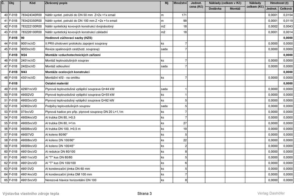 konstrukcí základní m2 18 0,0001 0,0014 F-01B 90 Hodinové zúčtovací sazby (HZS) 44 F-01B 9001ncVD II.PRX-zhotovení protokolu zapojení soupravy ks 7 45 F-01B 9003ncVD Revize spalinových cest(tvzd.