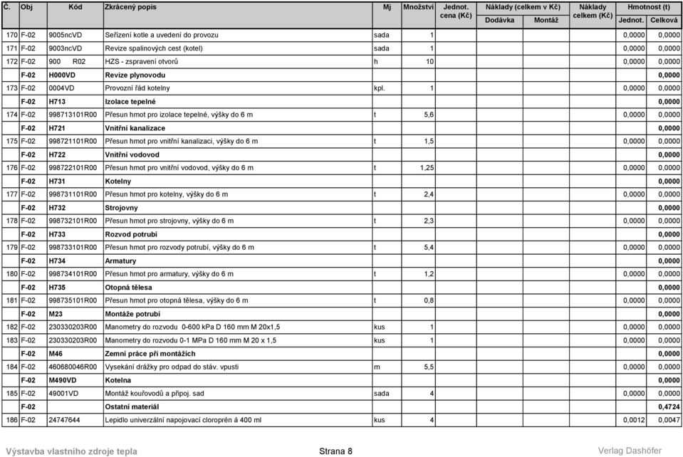 1 F-02 H713 Izolace tepelné 174 F-02 998713101R00 Přesun hmot pro izolace tepelné, výšky do 6 m t 5,6 F-02 H721 Vnitřní kanalizace 175 F-02 998721101R00 Přesun hmot pro vnitřní kanalizaci, výšky do 6