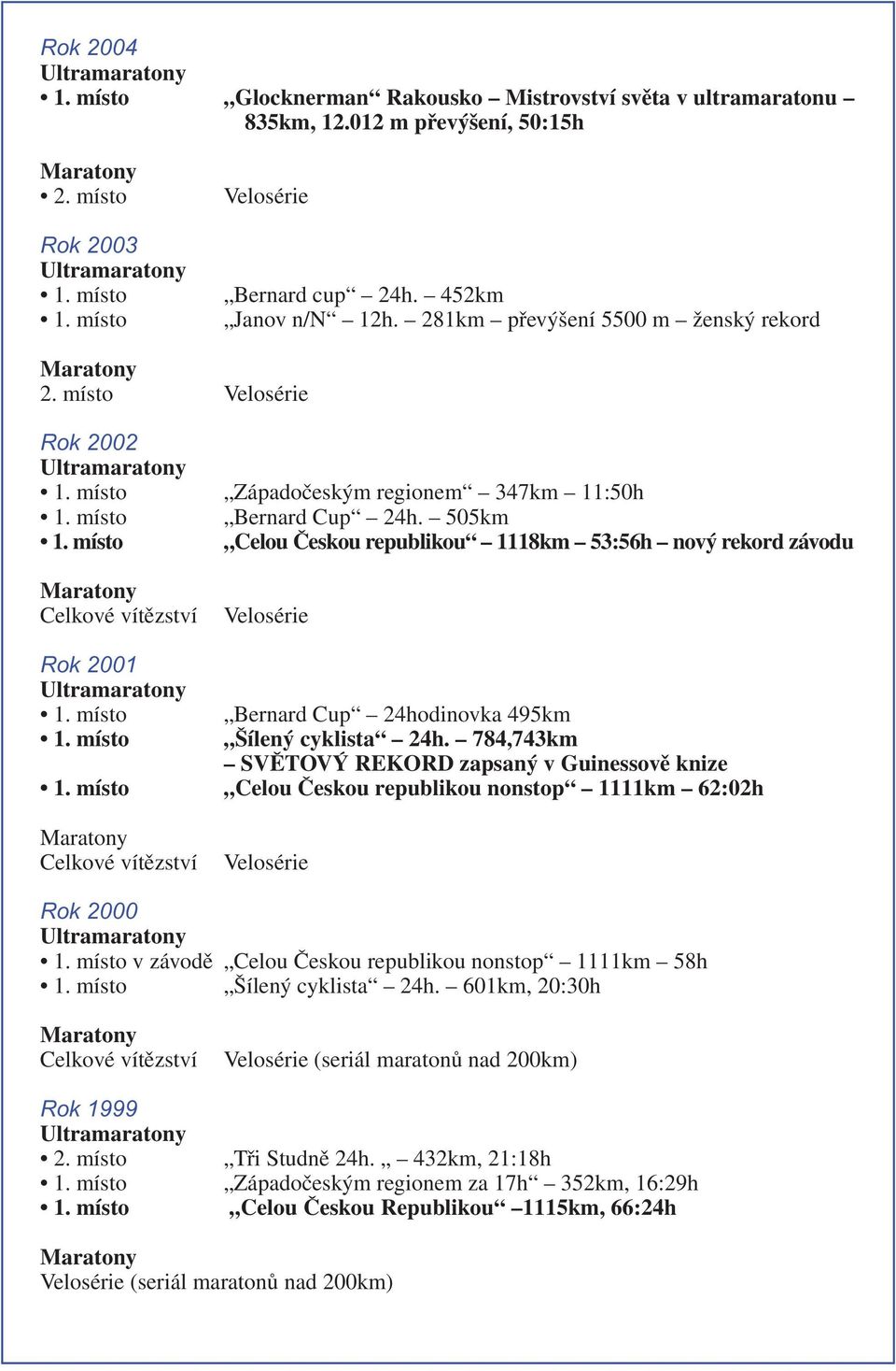 místo Bernard Cup 24h. 505km 1. místo Celou Českou republikou 1118km 53:56h nový rekord závodu Maratony Celkové vítězství Velosérie Rok 2001 Ultramaratony 1. místo Bernard Cup 24hodinovka 495km 1.