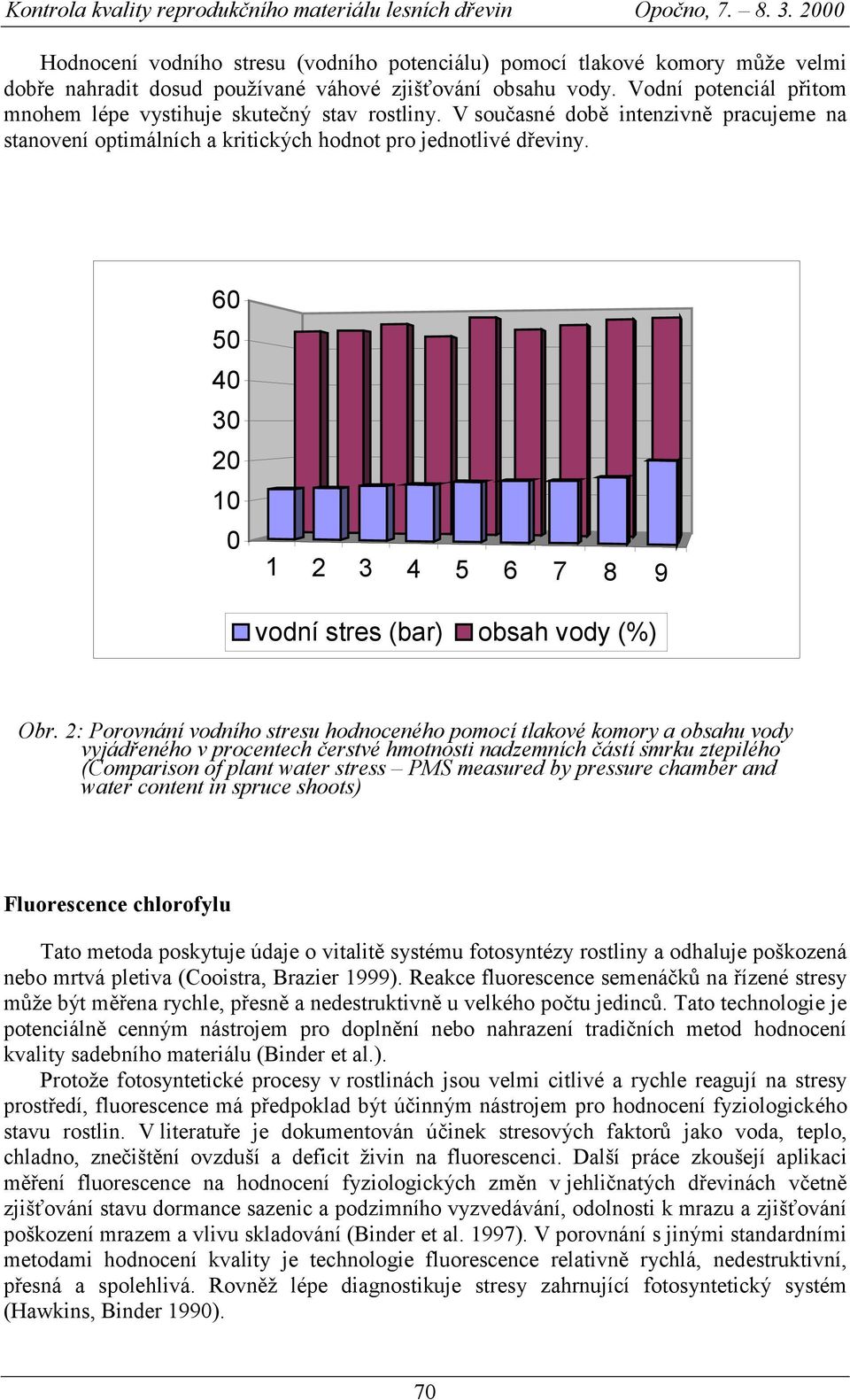 Vodní potenciál přitom mnohem lépe vystihuje skutečný stav rostliny. V současné době intenzivně pracujeme na stanovení optimálních a kritických hodnot pro jednotlivé dřeviny.