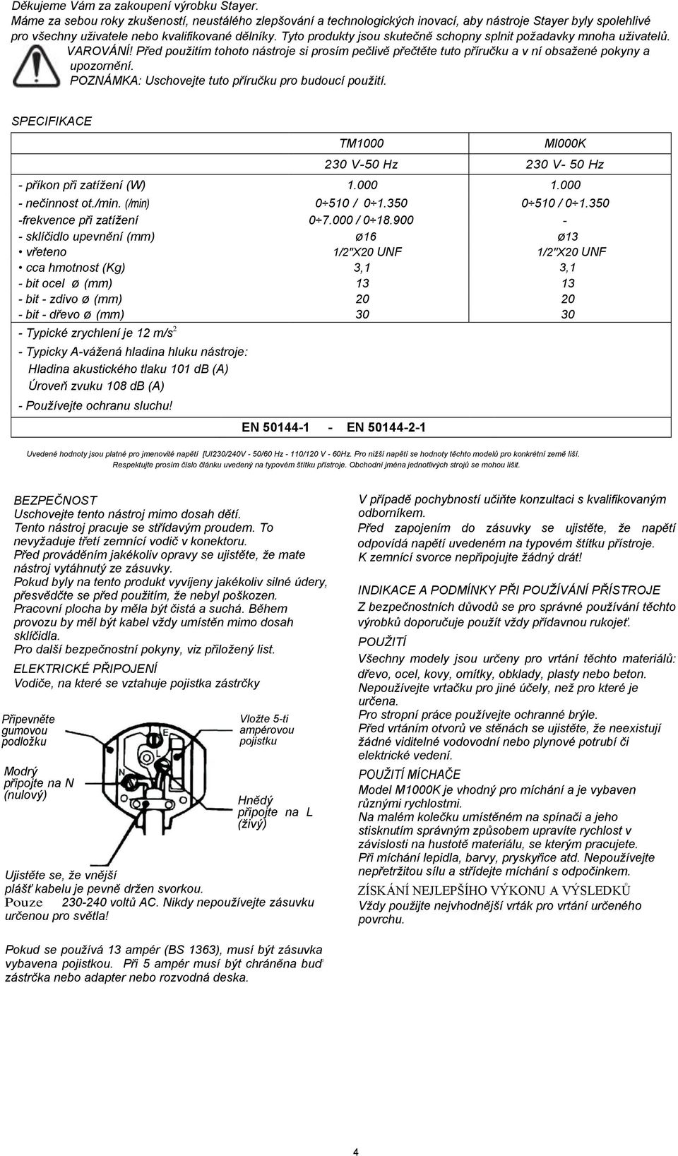 Tyto produkty jsou skutečně schopny splnit požadavky mnoha uživatelů. VAROVÁNÍ! Před použitím tohoto nástroje si prosím pečlivě přečtěte tuto příručku a v ní obsažené pokyny a upozornění.