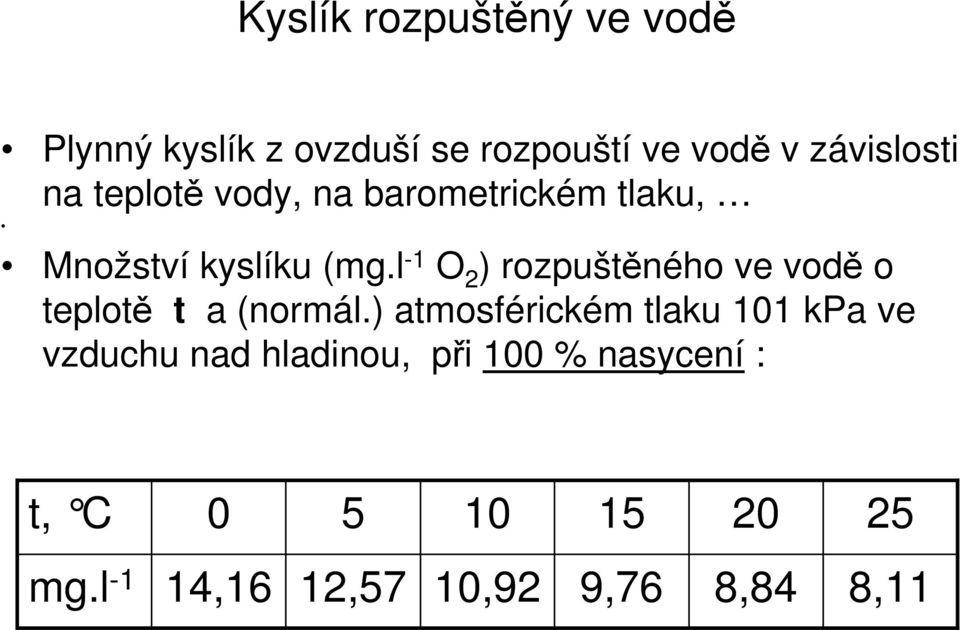 l -1 O 2 ) rozpuštěného ve vodě o teplotě t a (normál.