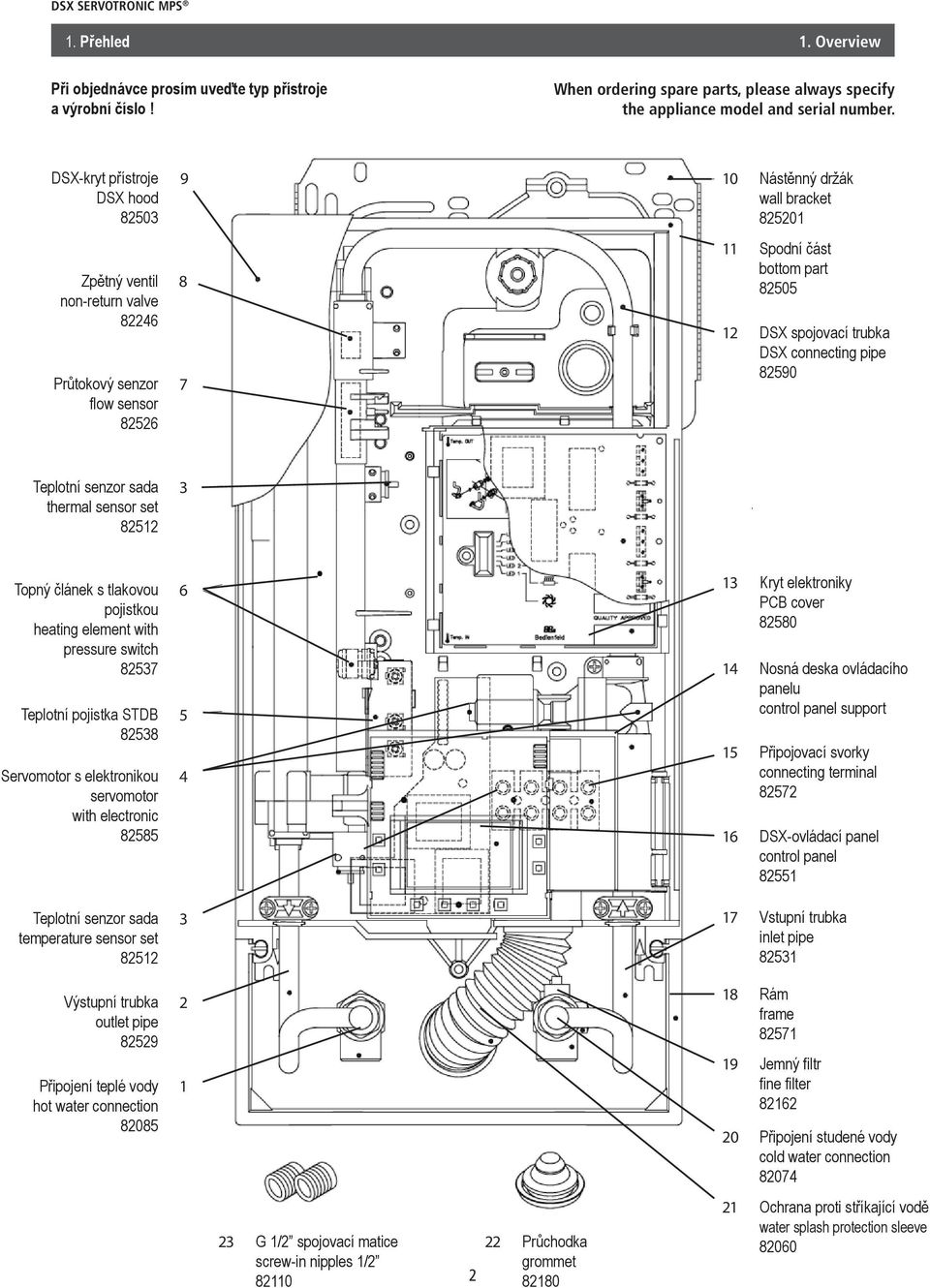 connecting pipe 8590 Teplotní senzor sada thermal sensor set 85 Topný článek s tlakovou pojistkou heating element with pressure switch 857 Teplotní pojistka STDB 858 Servomotor s elektronikou